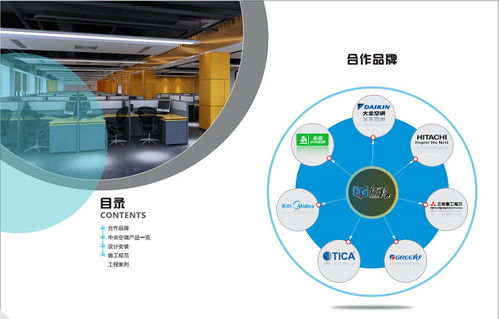 广州志高水源热泵商用诚信企业推荐——上海技术咨询详解